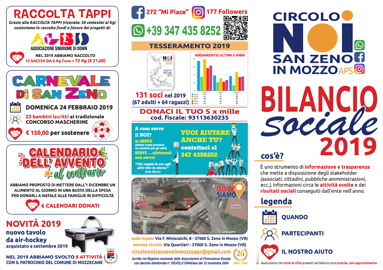 Bilancio Sociale 2019 Pagina 1