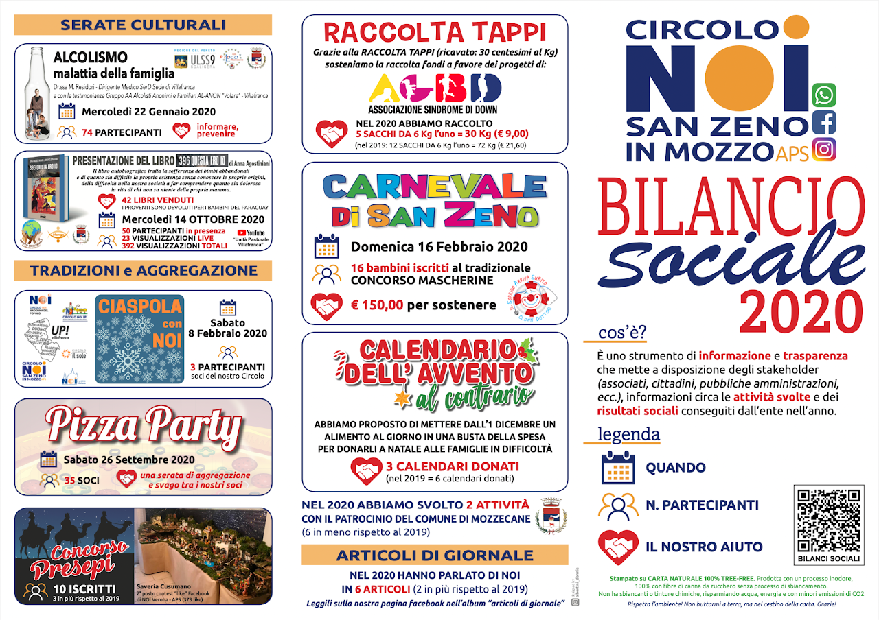 Bilancio Sociale 2020 Pagina 1
