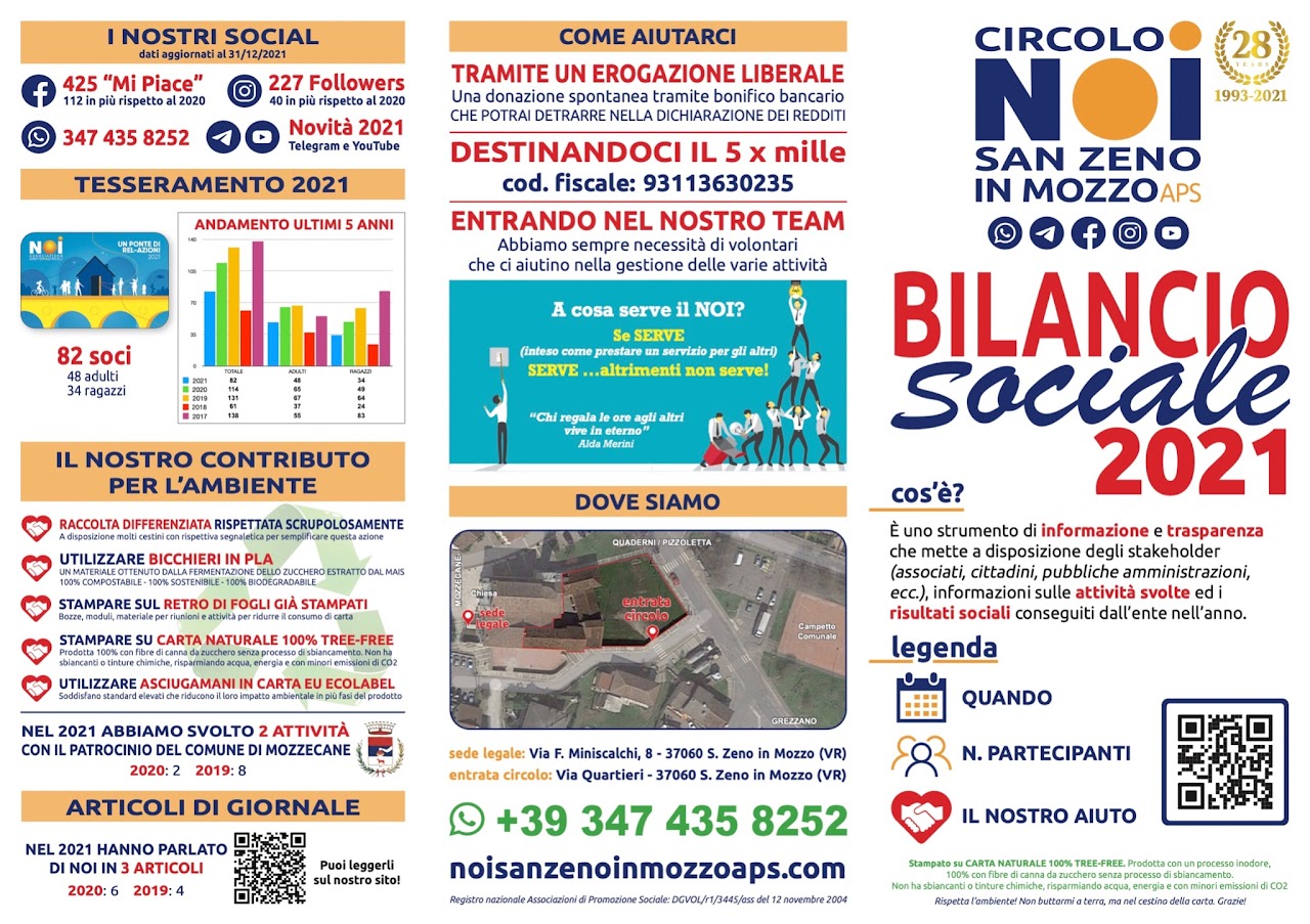 Bilancio Sociale 2021 Pagina 1
